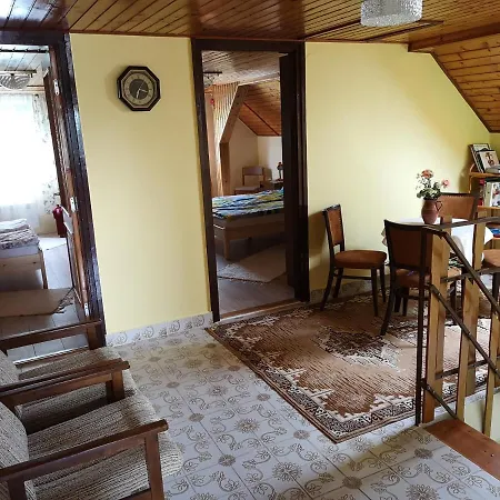 Гостевой дом Szabo Vendeghaz