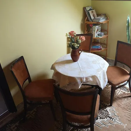 Гостевой дом Szabo Vendeghaz